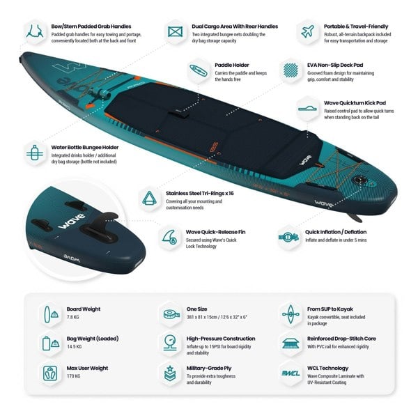 Wave Pro 2.0 SUP | Inflatable Paddleboard & Accessories | 12'6ft