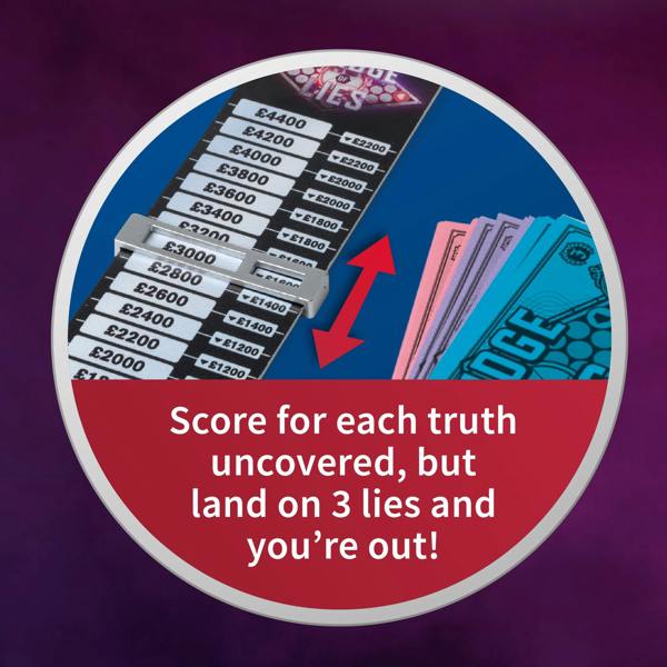 IDEAL Bridge of Lies