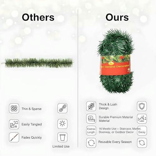 16m Alaskan Green Christmas Garland Family - Single, 2 Pack and 3 Pack Festive Decorative Foliage image 8