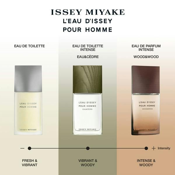 Issey Miyake L'Eau d'Issey Pour Homme  Eau de Toilette Spray 75ml - Additional 4
