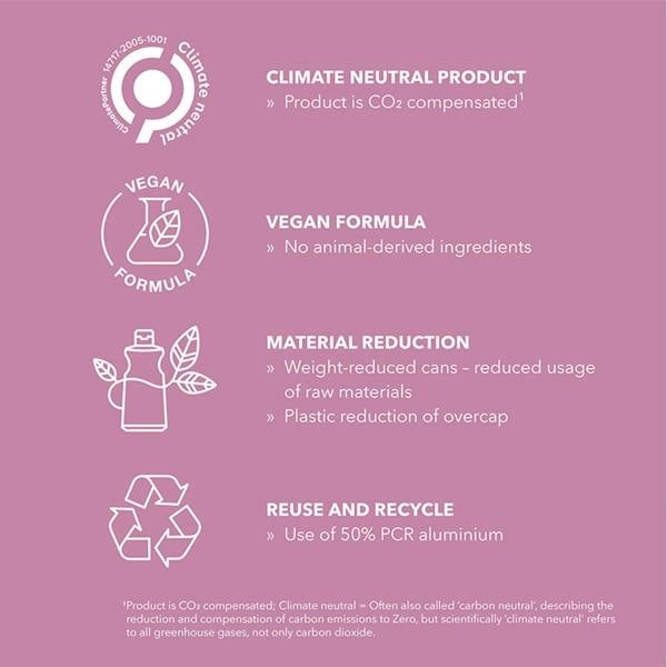 Goldwell StyleSign Spray Double