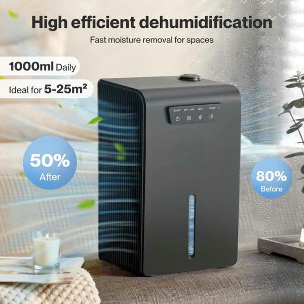 T-mech 3.2L Dehumidifier – Black with LED Light
