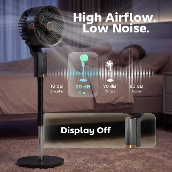 Air Circulator Fan