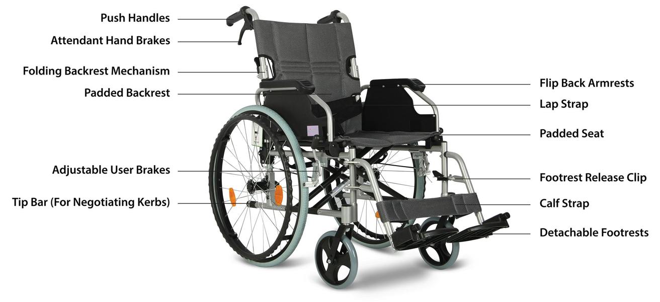 Aidapt Deluxe Self Propelled Wheelchair