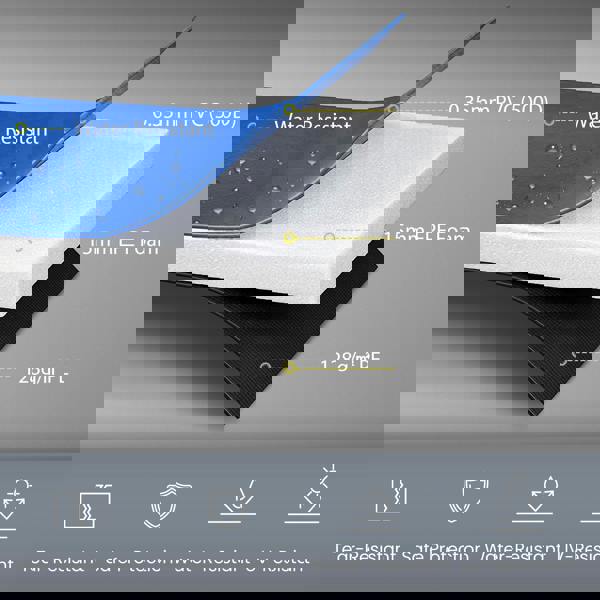 Trampoline Replacement Pad