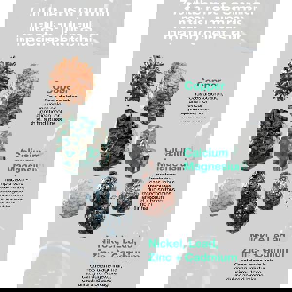 K18 Peptide Prep™ Pro Chelating Complex 300 ml