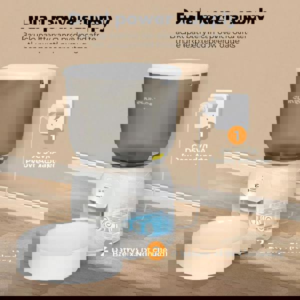 Skylos 4L Automatic Pet Feeder Wifi Auto Smart Dog Cat Food Dispenser Timer Feed