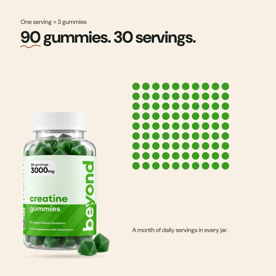 Beyond Shakers Creatine Gummies