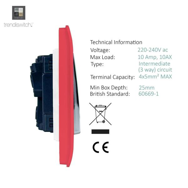 Trendi Switch 2 Gang Intermediate Rocker Light Switch in Strawberry Red