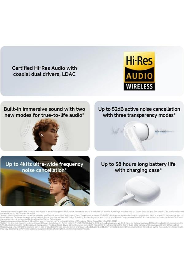 Xiaomi Redmi Buds 5 Pro Wireless Bluetooth In-Ear Headphones Black