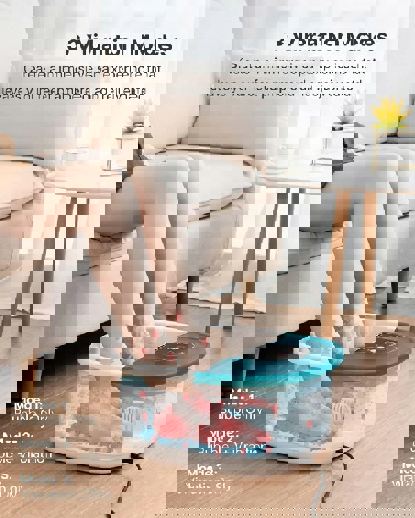 Renpho Foot Spa And Massager