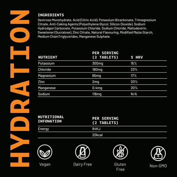 HIRO Hydration - Ginger & Lemongrass Triple Pack