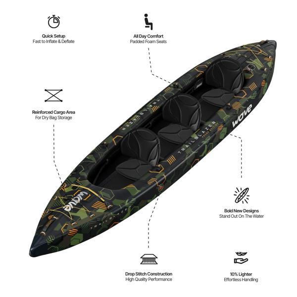 Wave Trailblazer 3.0 | Inflatable Kayak | Drop-Stitch | 2-3 Seater