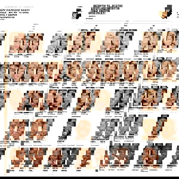 Bareminerals BAREPRO 24HR Powder Foundation