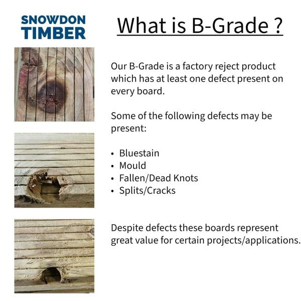 Snowdon Timber Treated Reject Decking Board (T) 25mm (W) 120mm (L) 2.4m - Pack of 10