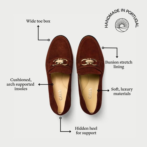 Brown loafers with features highlighted on a white background