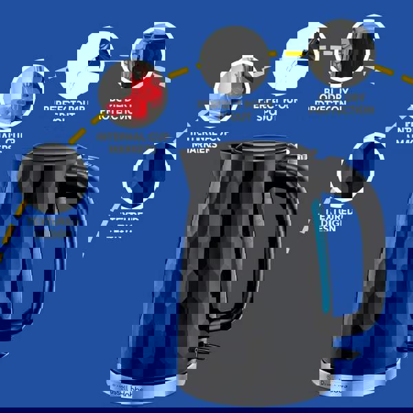 Russell Hobbs 26051 Plastic Kettle - Honeycomb Black