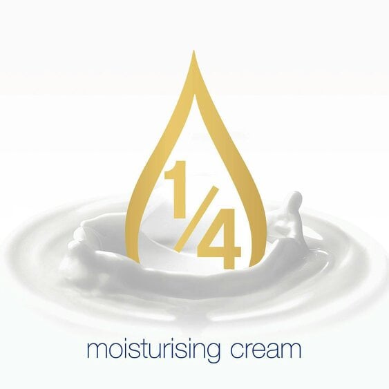Dove Moisturising Liquid Hand Wash Deeply Nourishing for Soft Skin 250ml, 18Pack