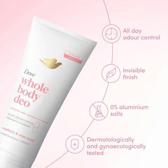 Dove Whole Body Odour Protection Deodorant Cream Raspberry & Rose, 75ml