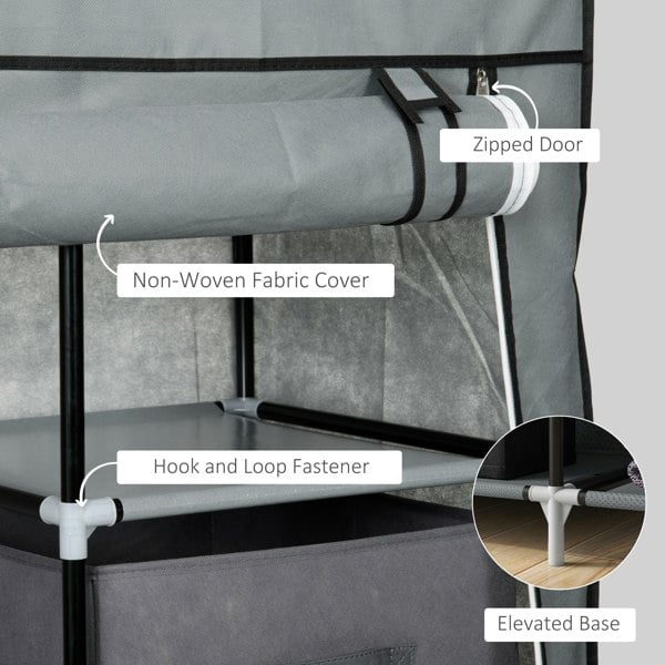 Fabric Wardrobe