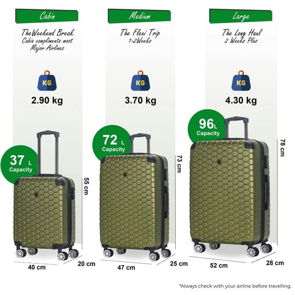 Eagle Luggage Hard Shell ABS 8 Wheel Luggage Travel Cabin Holiday Bags Suitcase Set