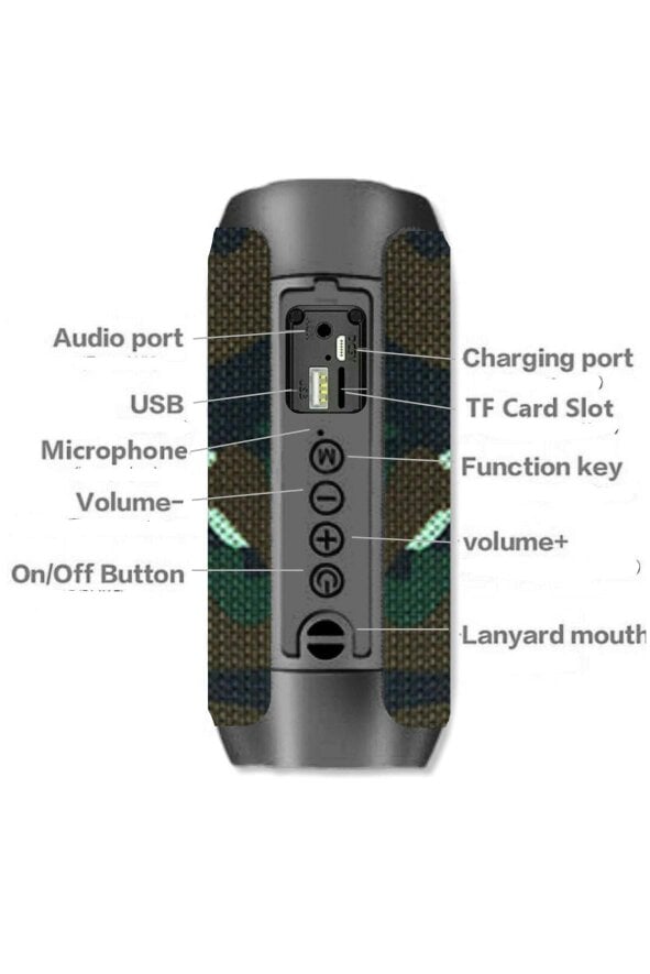 Groundlevel Portable Outdoor Bluetooth Speaker