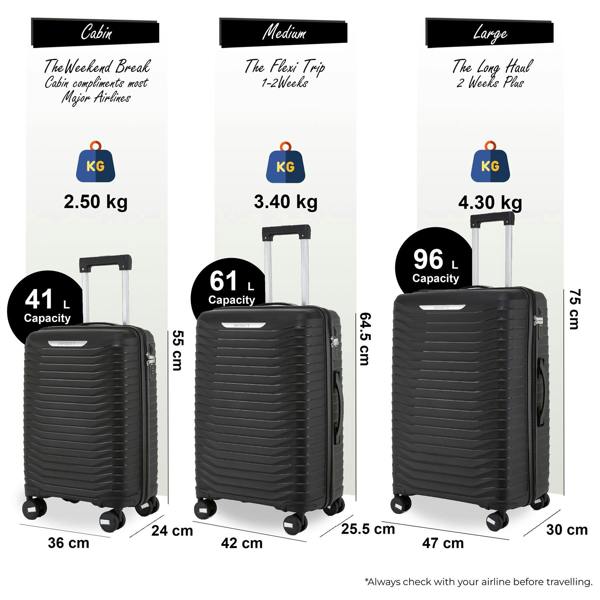 Infinity Luggage Hard Shell Suitcase Cabin TSA Luggage Travel Set