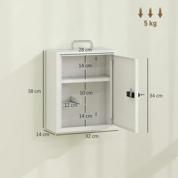 Medicine Cabinet