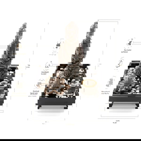 Myga Buddha Burner Set