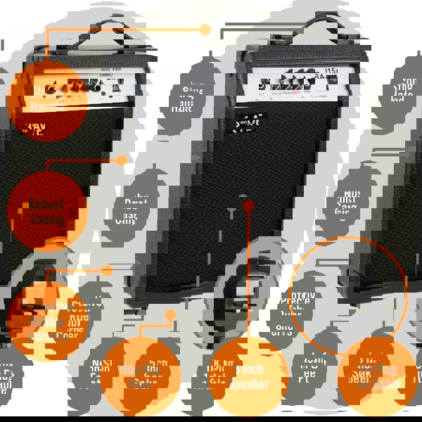 3rd Avenue 15 Watt Bass Guitar Amp