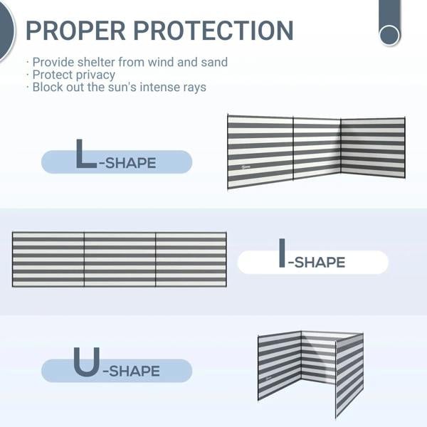 Diagram of striped windbreak configurations: L-shape, I-shape, and U-shape panels