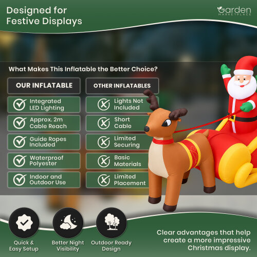 Garden Marketplace 1.8m Inflatable Santa & Reindeer Christmas Decoration with LED Lights Self Inflating Waterproof Outdoor Decor