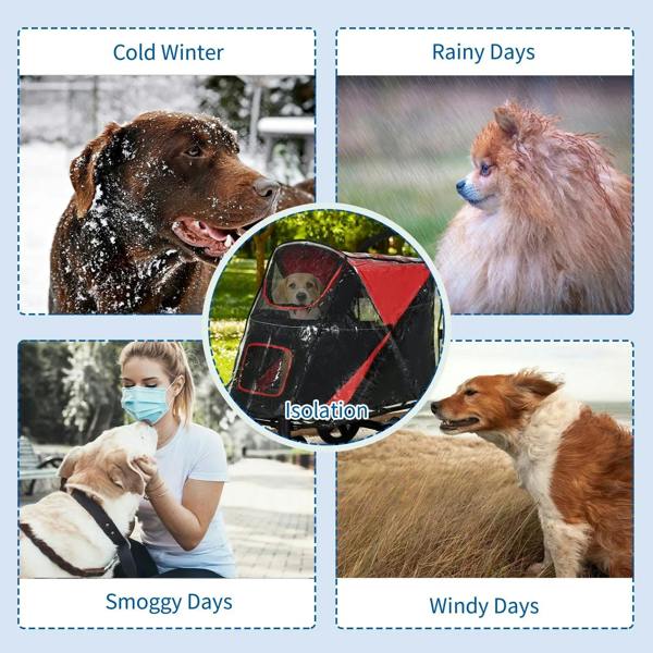 Pet stroller rain cover design showing red and black cover panels with clear window