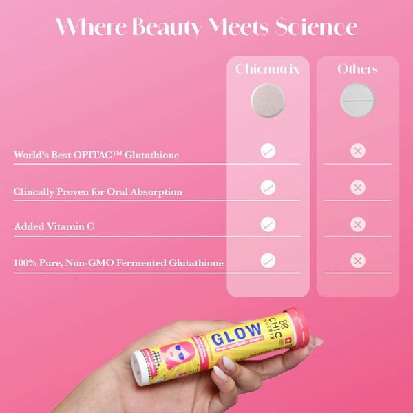 Glow Glutathione Tablets for Skin Brightening – Strawberry & Lemon Flavour, Pack of 1