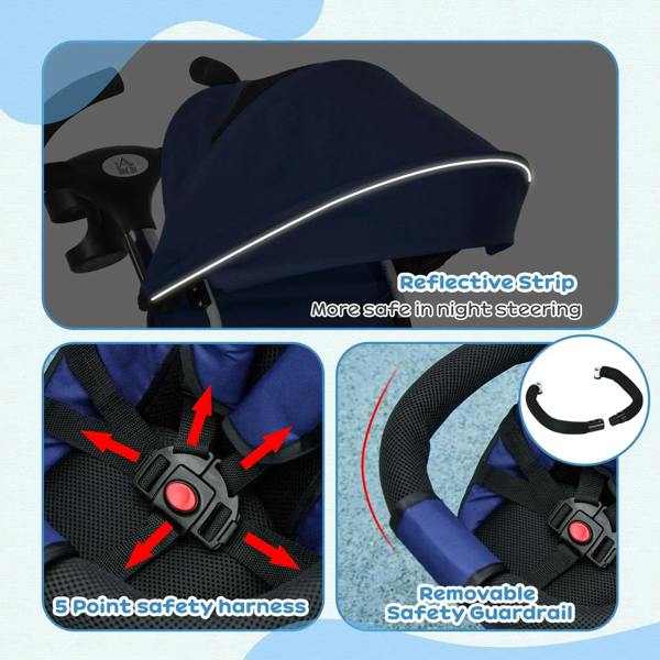 Blue and black stroller seat with 5-point safety harness and removable guardrail