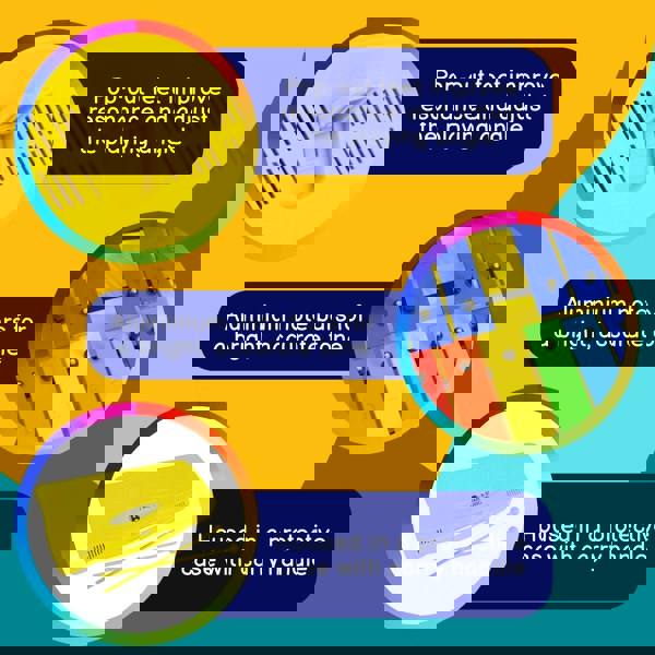 A-Star 25 Note Chromatic Glockenspiel Tuned Percussion#Colour_Yellow