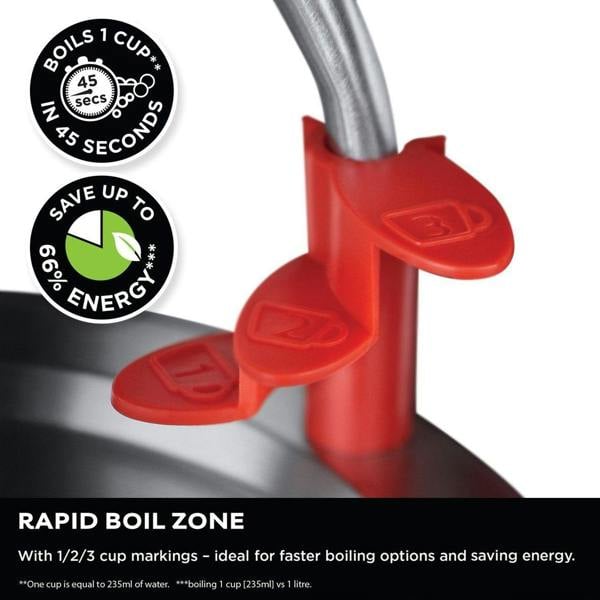 Russell Hobbs 24364 Inspire 3Kw 1.7 Litres Cream Kettle