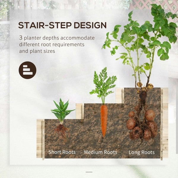 Garden Bed