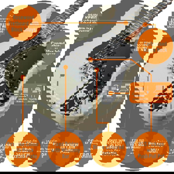 3rd Avenue Stateside Series Electric Guitar Pack - Atlantic White