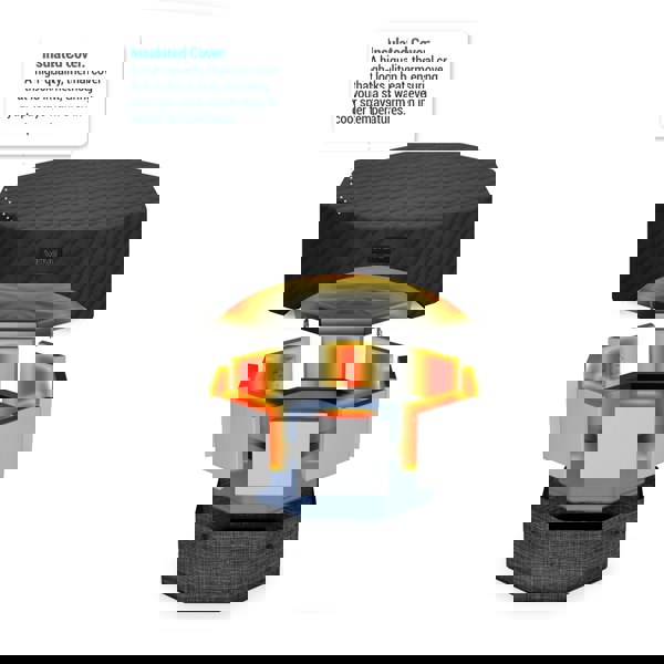 Wave EnergySave Thermal Hot Tub Cover