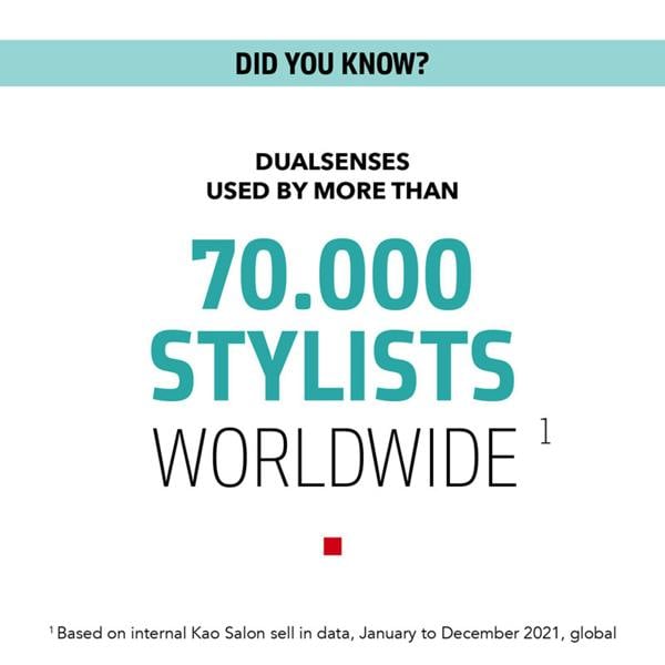 Goldwell Dualsenses Scalp Specialist Serum