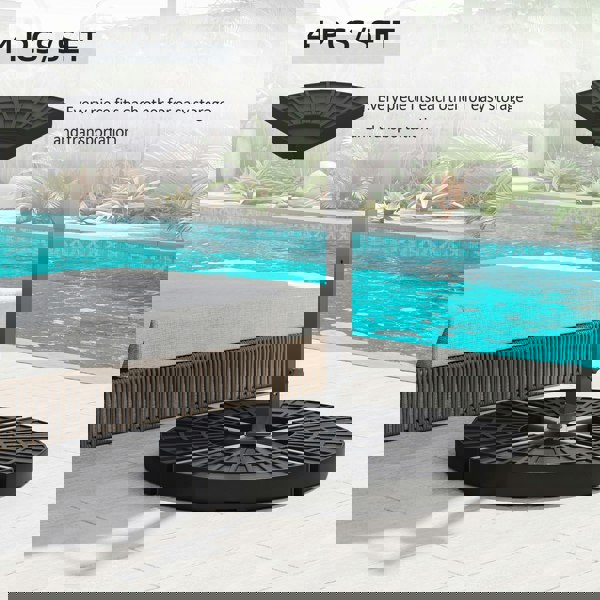 Umbrella Weights