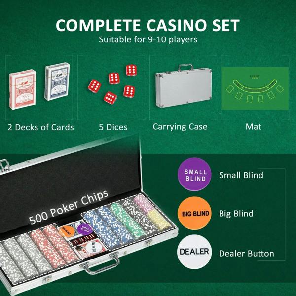 Complete casino poker set kit with chips, dice, playing cards, and carrying case and mat
