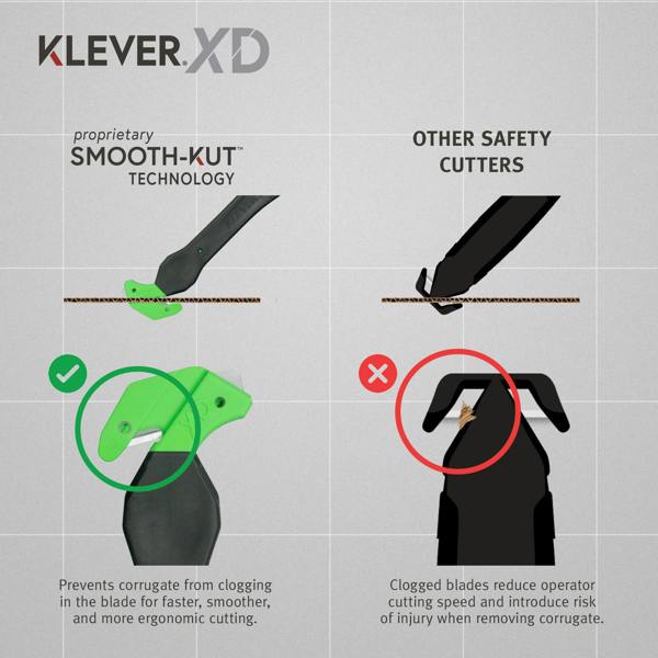 KLEVER ECOEXCELXD (Pack of 10) - Dalton Safety  