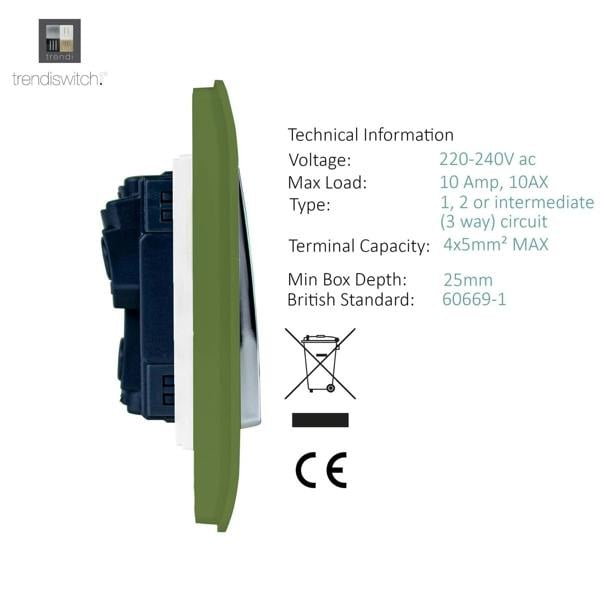 Trendi Switch 4 Gang Light Switch (3x 1 or 2 Way & 1 x Intermediate)in Moss Green