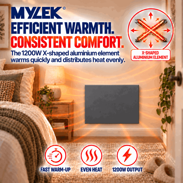 MYLEK Electric Radiator Panel Heater Grey WIFI Smart APP Eco 1200W Bathroom Safe Wall Mounted Timer Thermostat