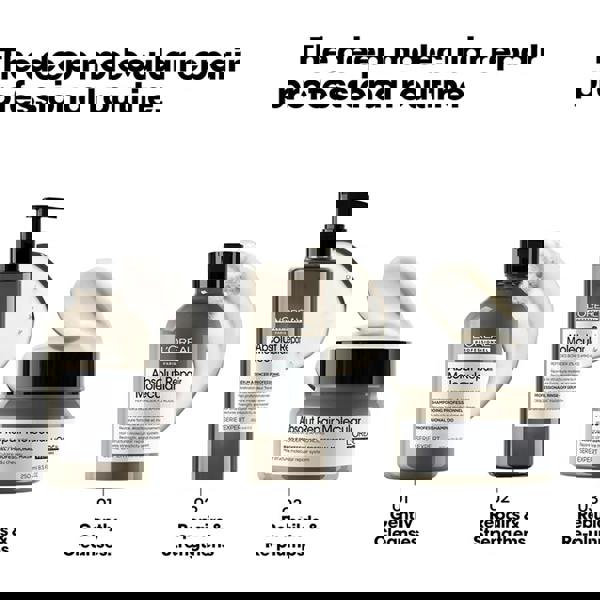 L'Oréal Professionnel&nbsp; Absolut Repair Molecular Mask