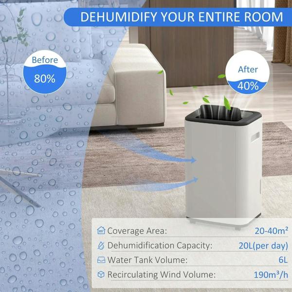 White portable dehumidifier on floor with top outlet releasing visible airflow