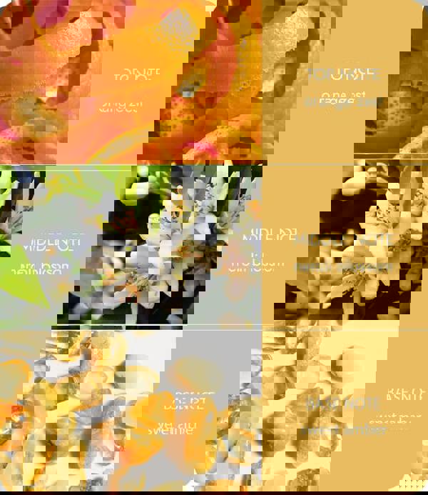 Heart & Home Amber Sunset - Essential Oil Blend