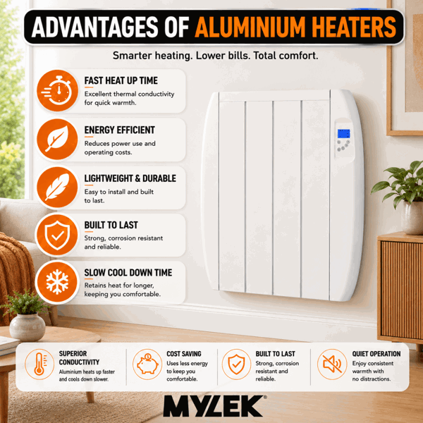 MYLEK Panel Heater Radiator 1000W Electric with Programmable Digital Timer